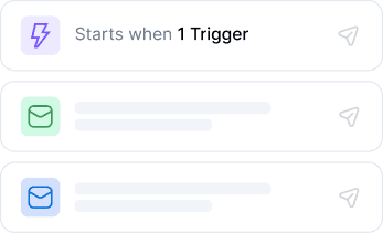 حملات البريد الالكتروني